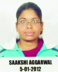 SAAKSHI AGGARWAL