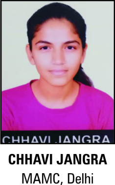 Chhavi Jangra